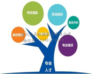 浚（xùn）鼎衝壓件加工管理建立了完善的質量和管（guǎn）理機製